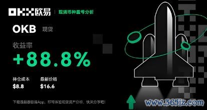如何在tokenim钱包官方版中处理数字资产的税务合规问题，确保您的交易行为合法合规。_确保税务队伍稳定_资产收购税务