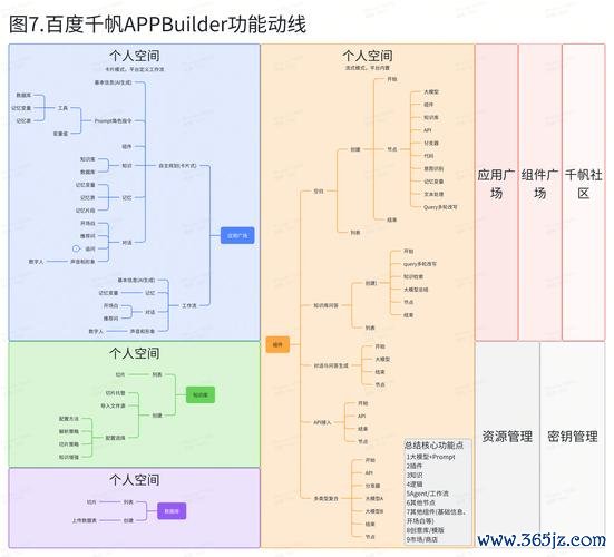 如何在imToken官网中找到用户故事与案例_如何在imToken官网中找到用户故事与案例_如何在imToken官网中找到用户故事与案例