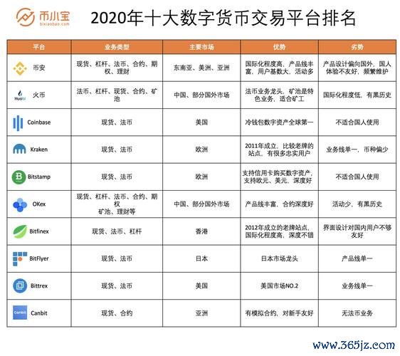 查阅文献的专业网站_如何在imToken官网中查找投资者指导文献_文献查阅指引是什么意思