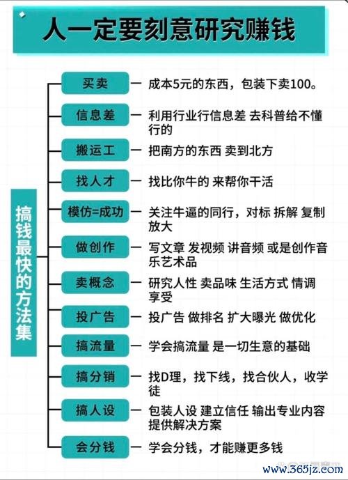 为钱包提供便捷出行_钱包科技服务_如何通过im钱包实现智能化投资，充分发挥科技的力量助力你的财富增值？