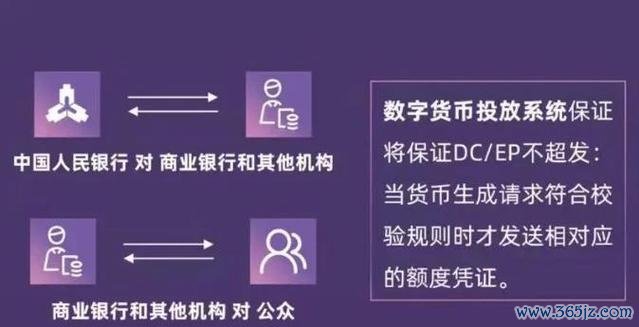 数字资产交易的未来展望：token钱包在移动设备上推动用户体验创新与市场发展的潜力！_钱包行业发展前景_数字钱包受益股
