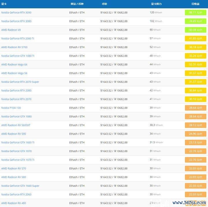 imtoken官网下载_用户讨论：imtoken官网网址的交流频率与内容_六界仙尊官网交流群