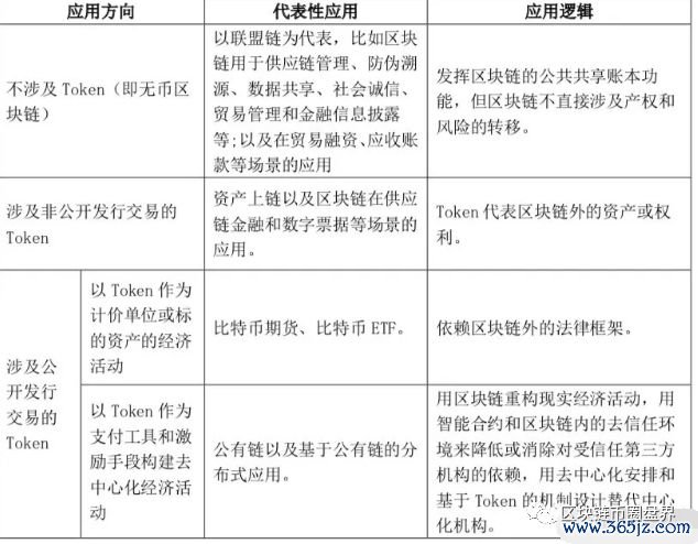 如何利用im钱包进行市场行情分析？_钱包市场销售量分析图_钱包行业市场现状