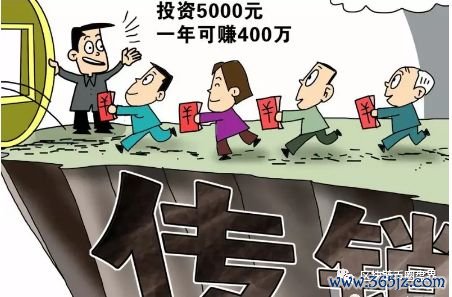 钱包市场销售量分析图_如何利用im钱包进行市场行情分析？_钱包行业市场现状